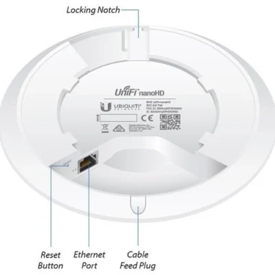 Access Point Ubiquiti UAP-NANOHD-5 2,4 GHz | 5 GHz 1733 Mbps 802.11a/b/g/n/ac-wave2
